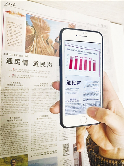 ????? ????? ??????? ???? ??????????? ??????? ?? ????? ???????? ?????????