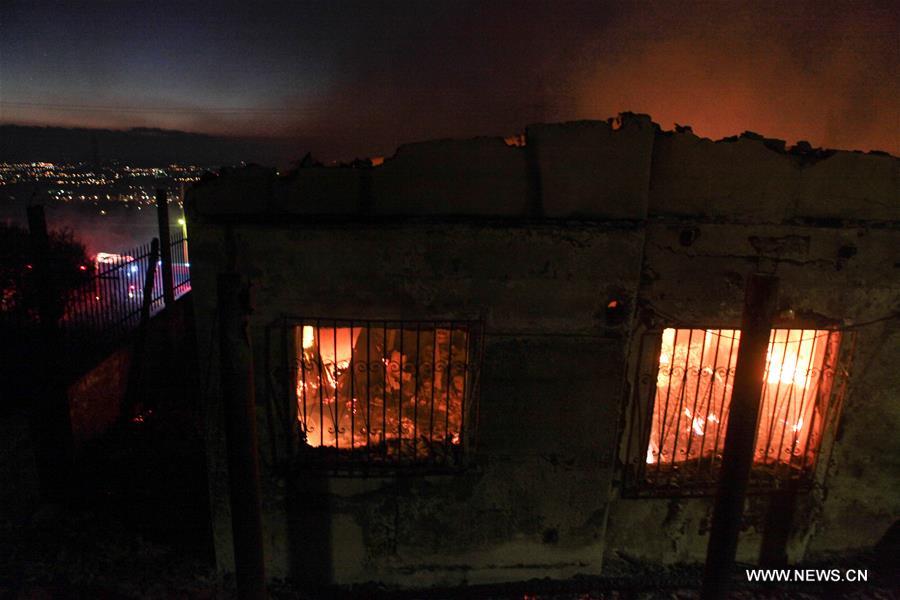 ???? ???? ????? ?? ????? ?????? ???? ??? ????? ????? ?? ??????? ????????