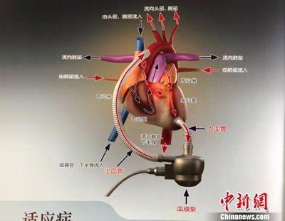 ??? ???? ?? ?????? ???????? ??????? ????? ???? ?????