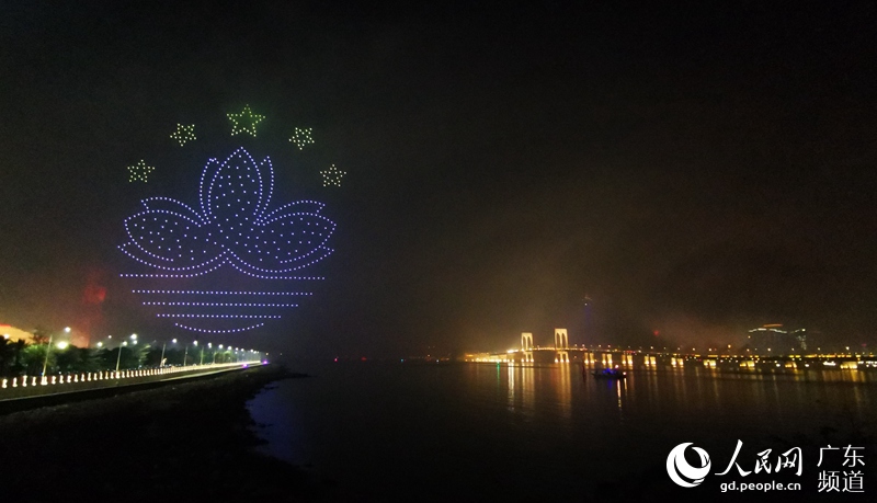 ????? ??????? ?????? ?????? ????? ????????