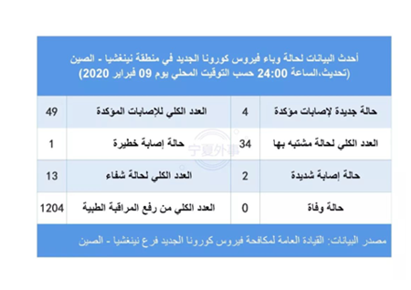 ??????? ???? ????? ?????? ?????? ??????? ?? ?????? ????? ?????? ??????