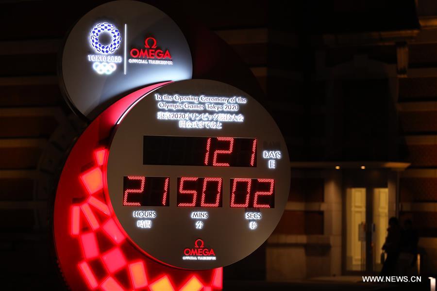 ????? ???????? ????? ???? ??? ?? ???????? ???? 