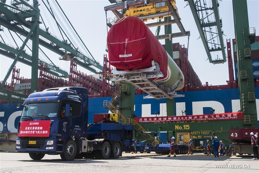 ????? ?????? ?????? ????? ???? ????? ??????? ??????? ??? 500 ??????? ????? ??????