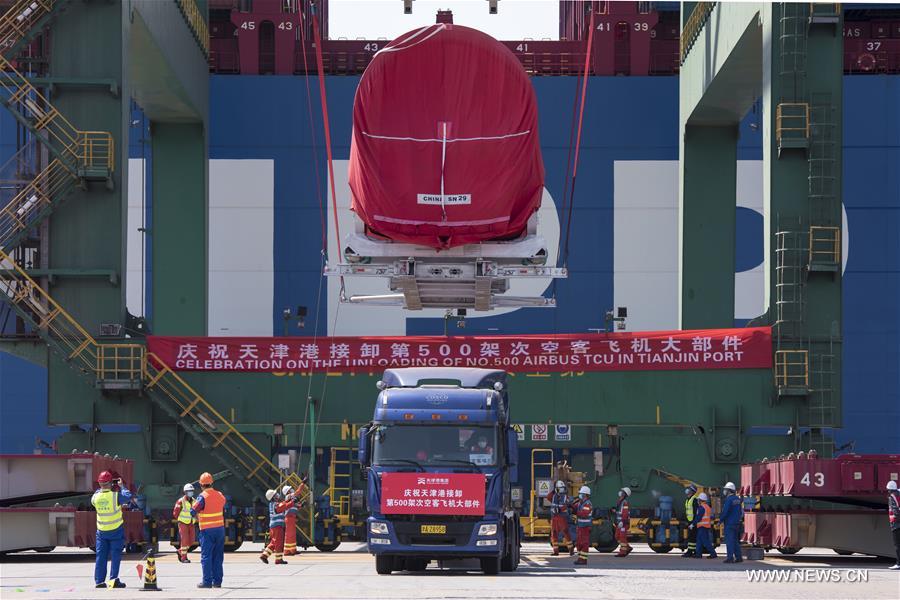 ????? ?????? ?????? ????? ???? ????? ??????? ??????? ??? 500 ??????? ????? ??????