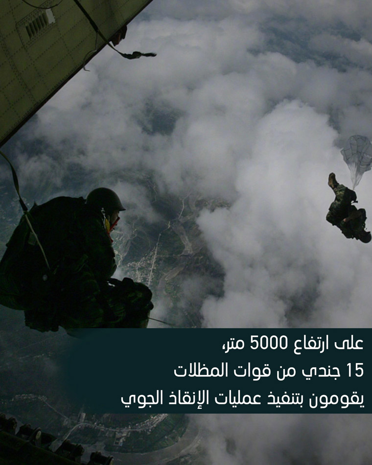 ?????? ???12 ?????? ???????: ?????? ?? ????? ????????? ??????? ??????