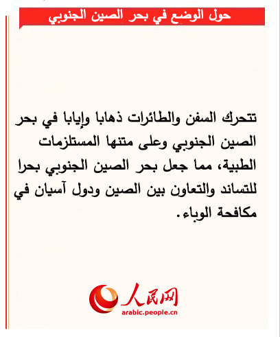 ???? ???????? ??????: ????? ????? ???????? ??? 