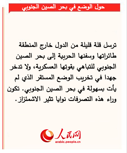 ???? ???????? ??????: ????? ????? ???????? ??? 