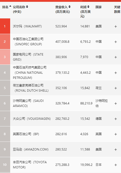 ???? ???.. ????? ????? ??? ???????? ??????? ?? ??? ??????? ??????? ??? ????? 