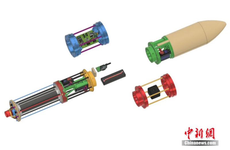 ???? ???? ???? ?????? ????? ?????? ?????