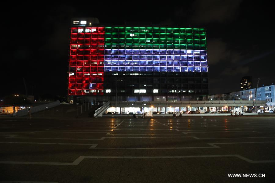 ????? ??????: ????? ?????? ??? ???????? ???????? ???? ??????? ??? ??? ???????