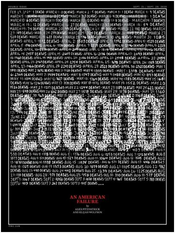 ????? : ?? ????? 200 ??? ??? ????? ?????? ?????????? ????? 