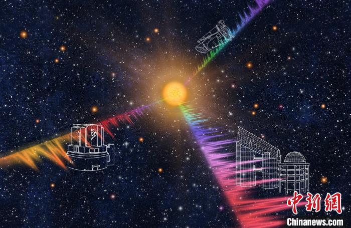 80% ?? ?????? ???????? ?????? ????????? ?? ???? ?????? ?????