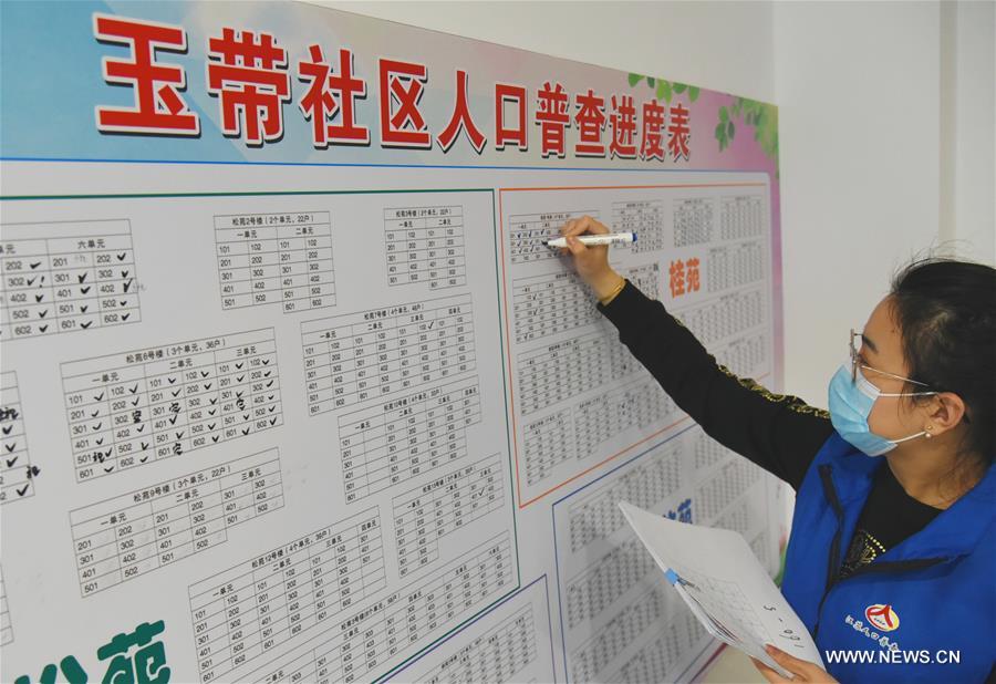 ????? ???? ??????? ??????? ?????? ??????