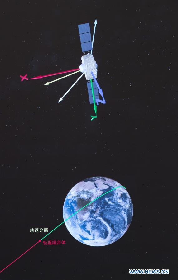 ????? ?????? ????? ???? ????? ?? ????? ??? ??????