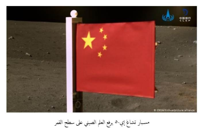 ?????? ?????? ???????? ???? 