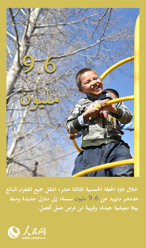 ????? ????? ?? ??????? ??? ?????