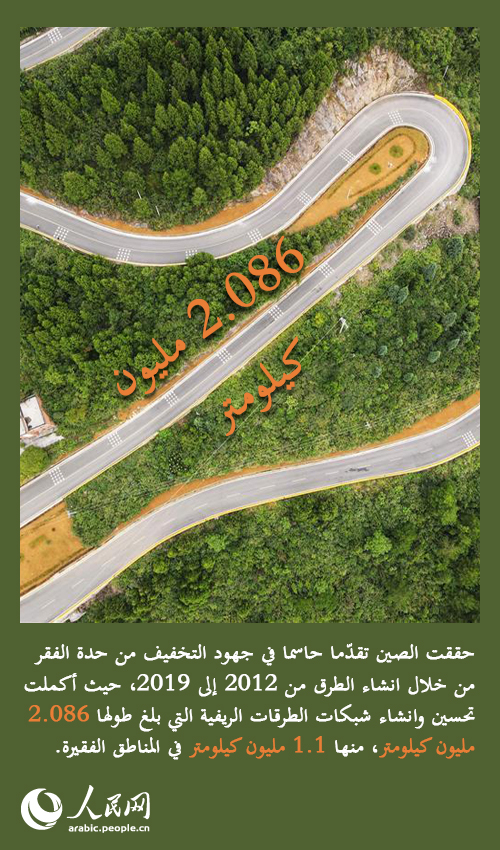 ????? ????? ?? ??????? ??? ?????