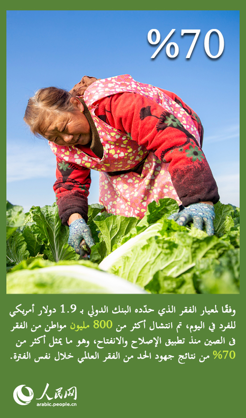 ????? ????? ?? ??????? ??? ?????