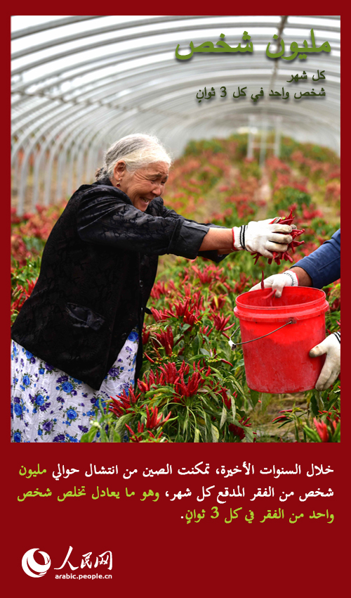 ????? ????? ?? ??????? ??? ?????