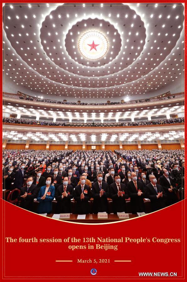 ???? ???? ??????? ????? ????? ?????? ???????