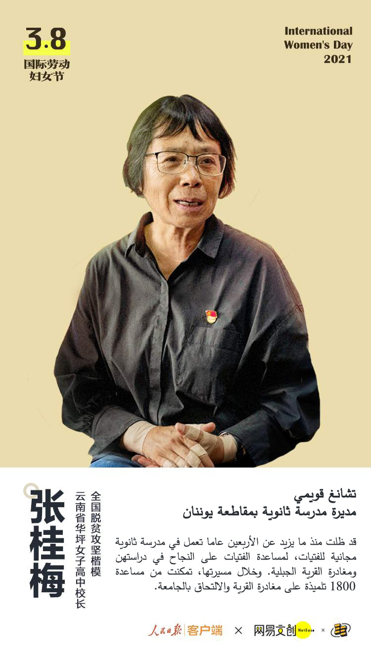 ???? ?????? ???? ?? ???????