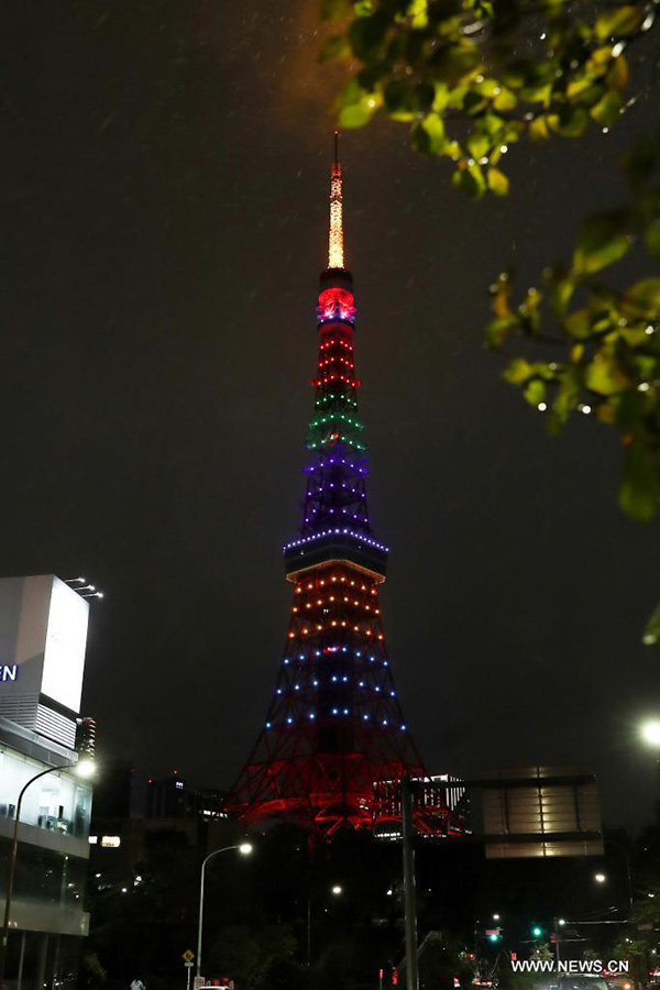 ???? ???????? ??? ??? ???? ??????? ????????? ?? ?????