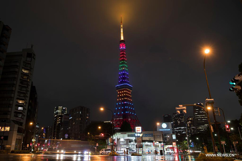 ???? ???????? ??? ??? ???? ??????? ????????? ?? ?????