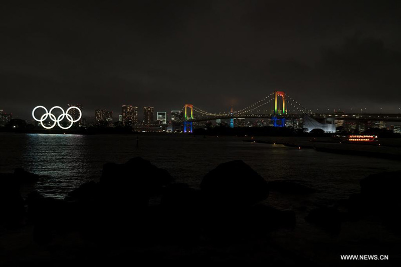 ???? ???????? ??? ??? ???? ??????? ????????? ?? ?????