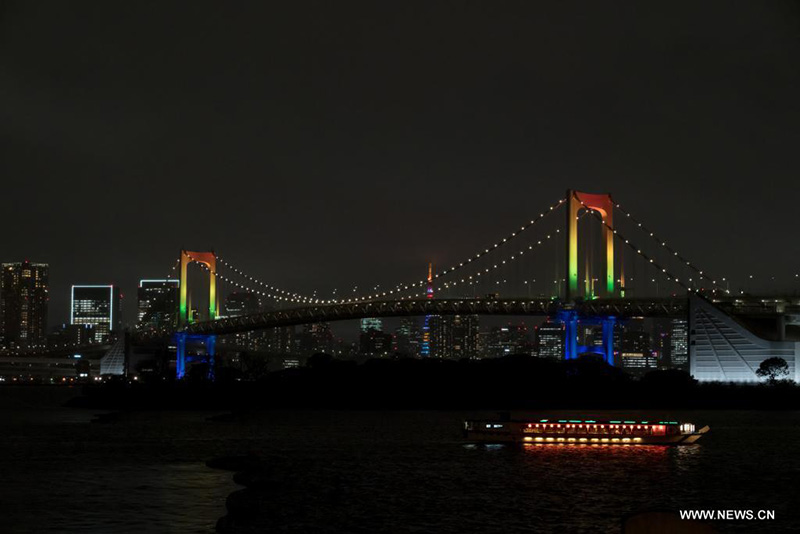 ???? ???????? ??? ??? ???? ??????? ????????? ?? ?????