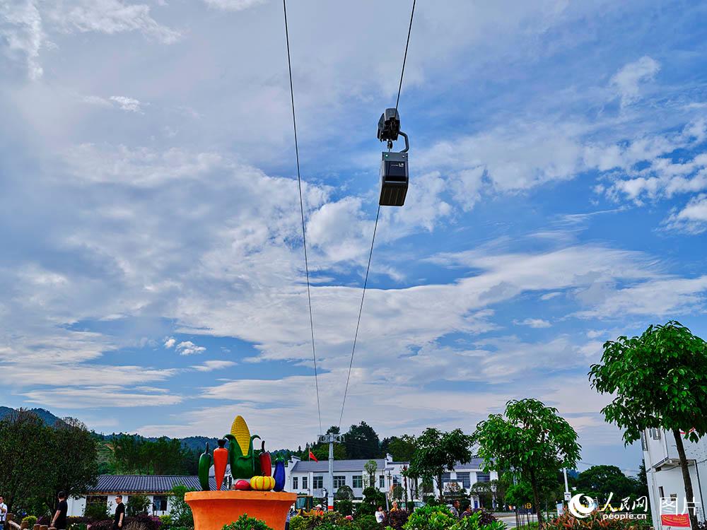 ????? ??????? ??????? ???????: ??????? ??????? 