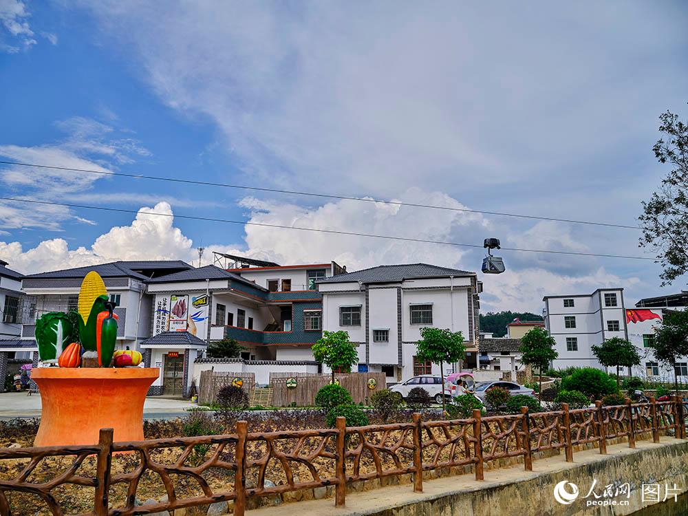 ????? ??????? ??????? ???????: ??????? ??????? 