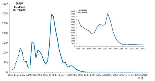 ????? ???? ?????? ??? ????? ?????? ??? ????????