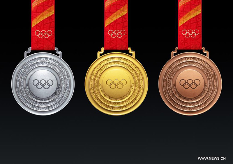 ?????? ???????? ???????? ???? ?????? 2022