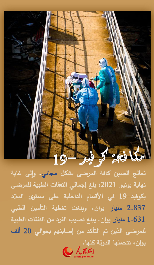 ????? ????: ????? ????? ????????? ??????? ?? ???????? ???????? ?? ?????-19