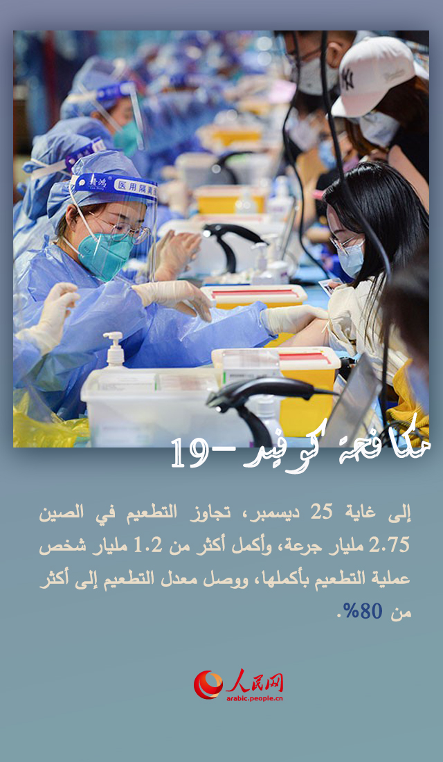 ????? ????: ????? ????? ????????? ??????? ?? ???????? ???????? ?? ?????-19