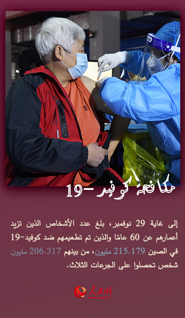 ????? ????: ????? ????? ????????? ??????? ?? ???????? ???????? ?? ?????-19