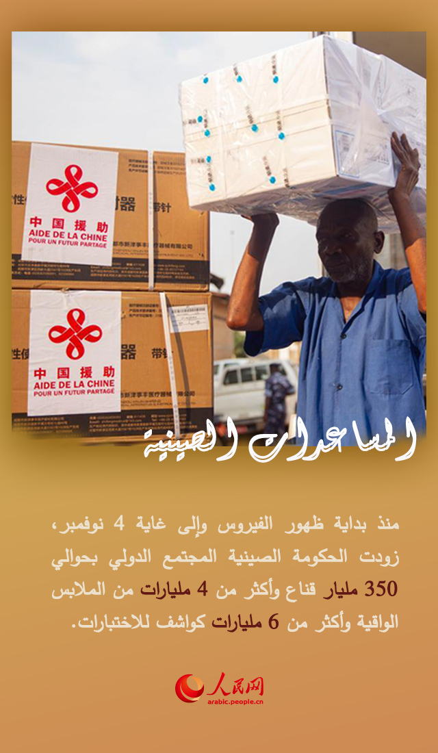 ????? ????: ????? ????? ????????? ??????? ?? ???????? ???????? ?? ?????-19