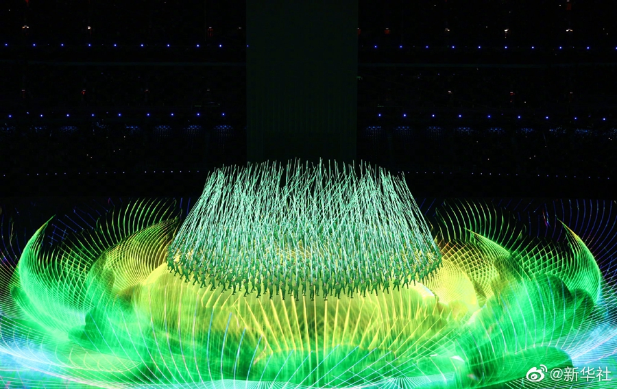 ??? ???????? ????? ??????? ????????? ??????? ???? 2022