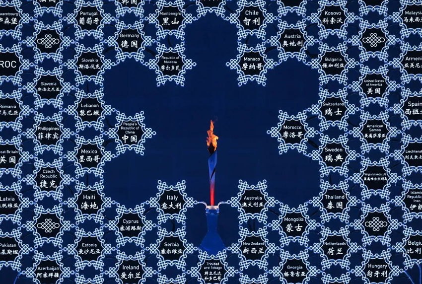 ????? ????? ???? ??????? ????????? ??????? ?? ????: ?????? ????? ?????? ?????? ?? ????? ???????