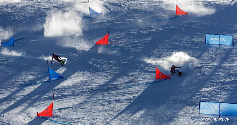 ???????? ????? ?????? ???? ????? ??????? ?????? ??????? ??????? ??????? ????? ?? ???????? ???? 2022