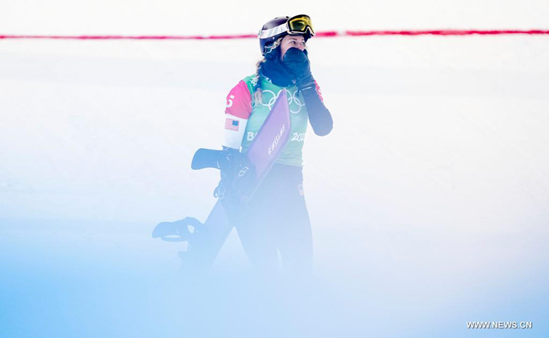 ??? ???????? ????????? ?? ??????? ?????? ??? ?????? ??????? ???? 2022