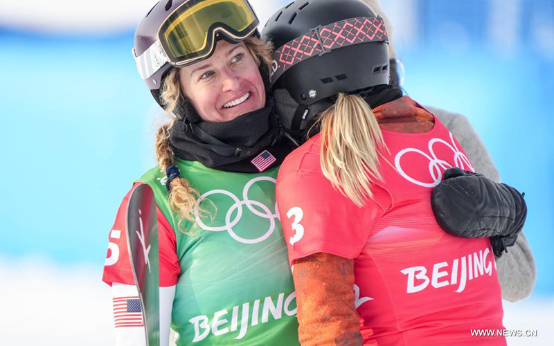 ??? ???????? ????????? ?? ??????? ?????? ??? ?????? ??????? ???? 2022