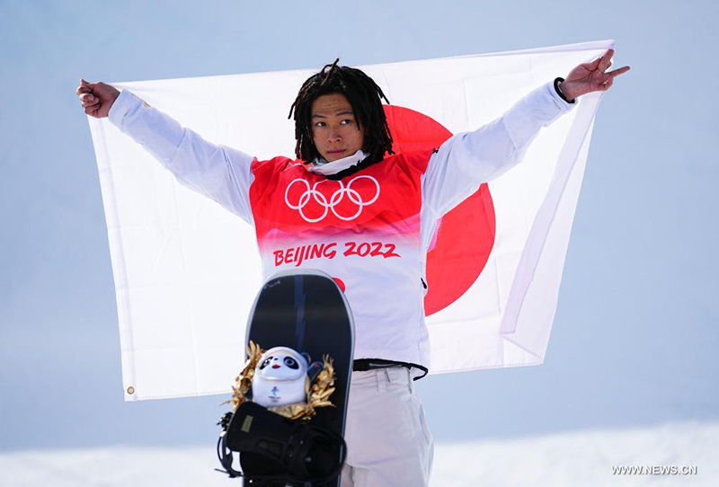 ???????? ?????? ????? ???? ?????? ?????? ???? ??? ????? ?????? ?? ???????? ???? ??????