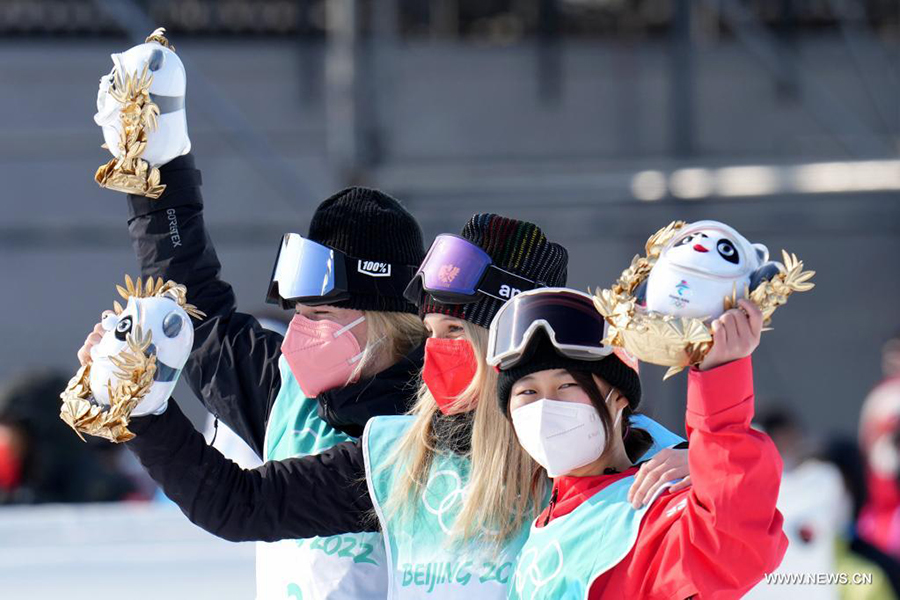 ????????? ??? ???? ???? ?????? ??????? ???????? ?? ????????? ??????? ???? ???????? ???? ??????