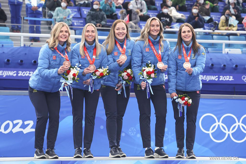 ???????? ?????? ??????? ????? ?????? ??? ??????? ?? ????????? ????????? ???? ??????