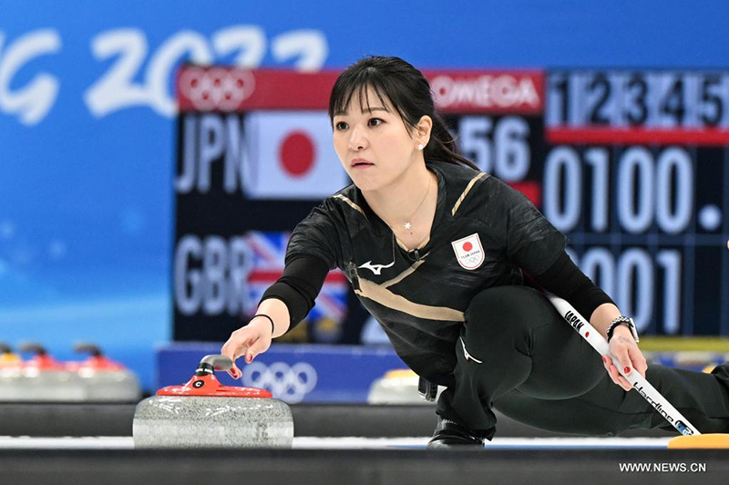 ???????? ?????? ??????? ????? ?????? ??? ??????? ?? ????????? ????????? ???? ??????