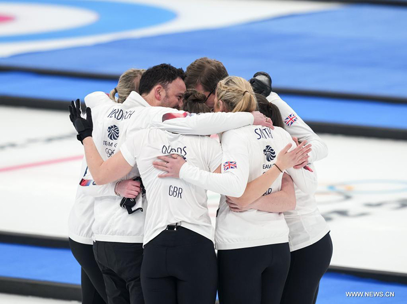 ???????? ?????? ??????? ????? ?????? ??? ??????? ?? ????????? ????????? ???? ??????