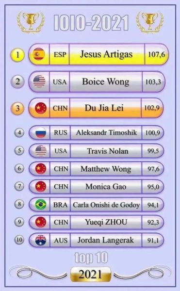 ???? ????? ??????? ???? ??????? ??????? ?? ???????? ?????????? ???????