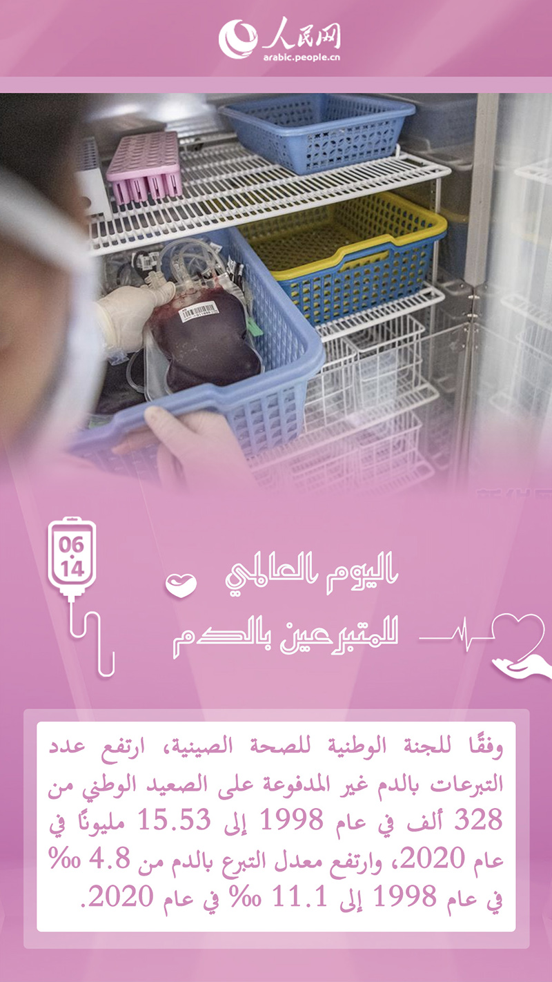 ????? ??????? ????????? ????? .. ????? ??? ????? ??? ?????? ?????? ????? ???? ??????