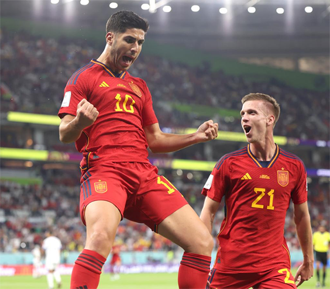 ??????? ???? ???? ????????? ??????? ?? ??????? 2022